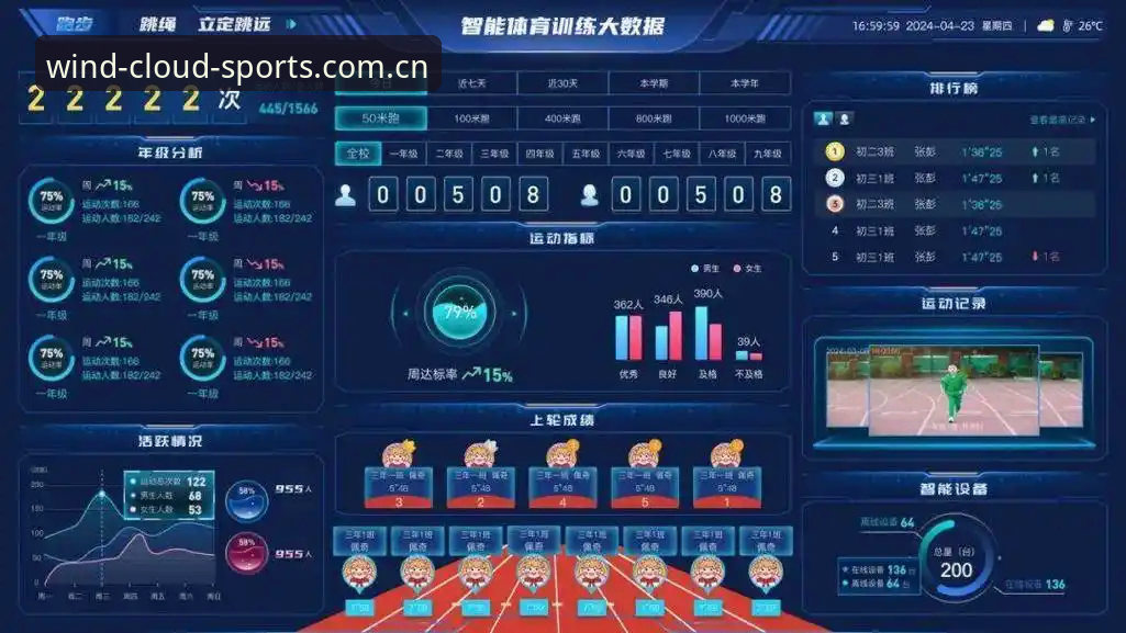 风云体育怎么样？2024年深度评测：从用户体验到数据表现的全方位分析